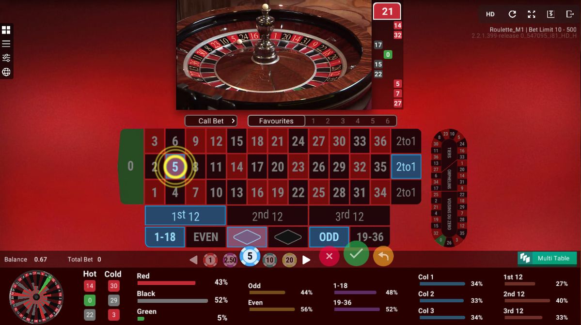 Mongoose Casino میں پاکستان کے کھلاڑیوں کے لیے ٹاپ گیمز